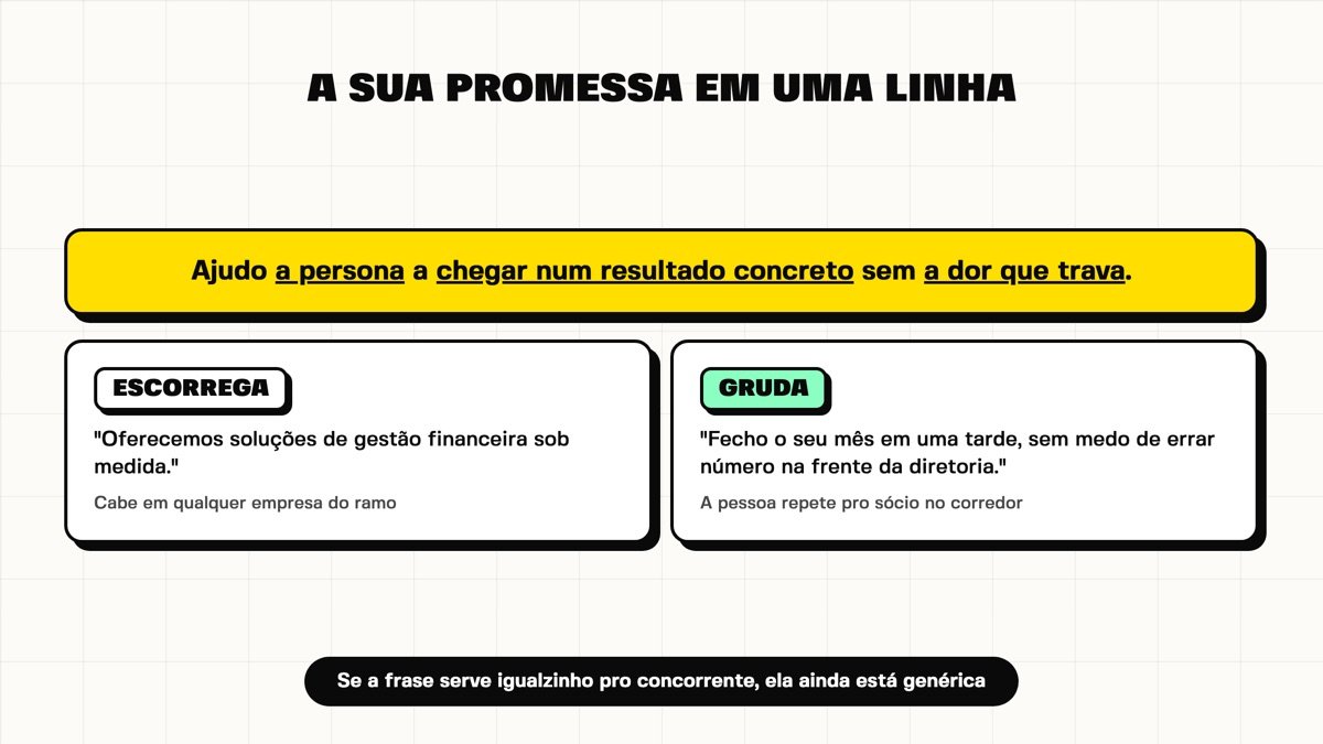 A fórmula da proposta de valor, com uma frase genérica e uma específica